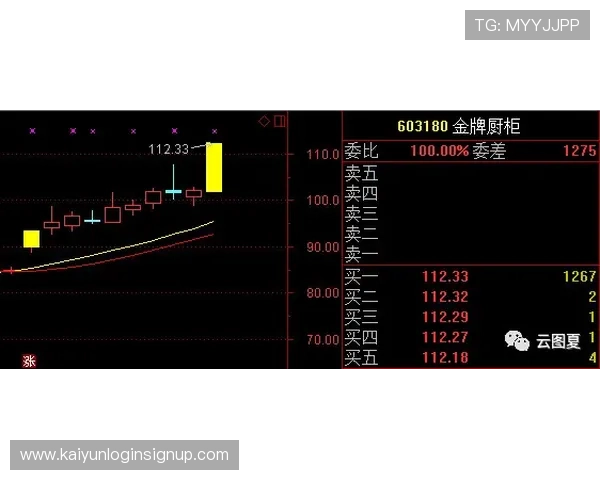 开云体育买波胆算不算有效的打码流水避坑对比评测